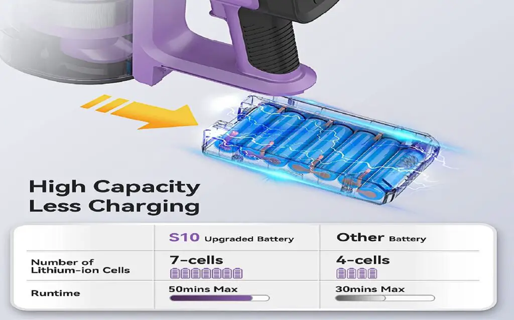 inse vacuum cleaner battery